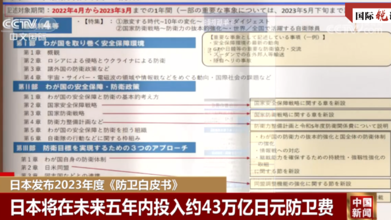 Livro branco sobre defesa japonesa exacerba teoria de “ameaça da China”