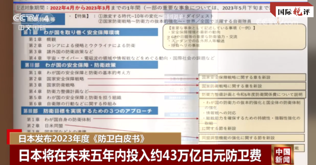 Livro branco sobre defesa japonesa exacerba teoria de “ameaça da China”