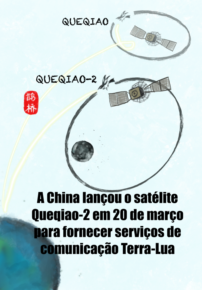  Cartazes: Sonda Chang’e-6 da China volta à Terra com amostras recolhidas do lado oculto da Lua