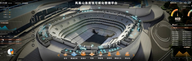 (Universidade de Chengdu) Aplicativos de alta tecnologia ajudam Universidade a ser jogos inteligentes